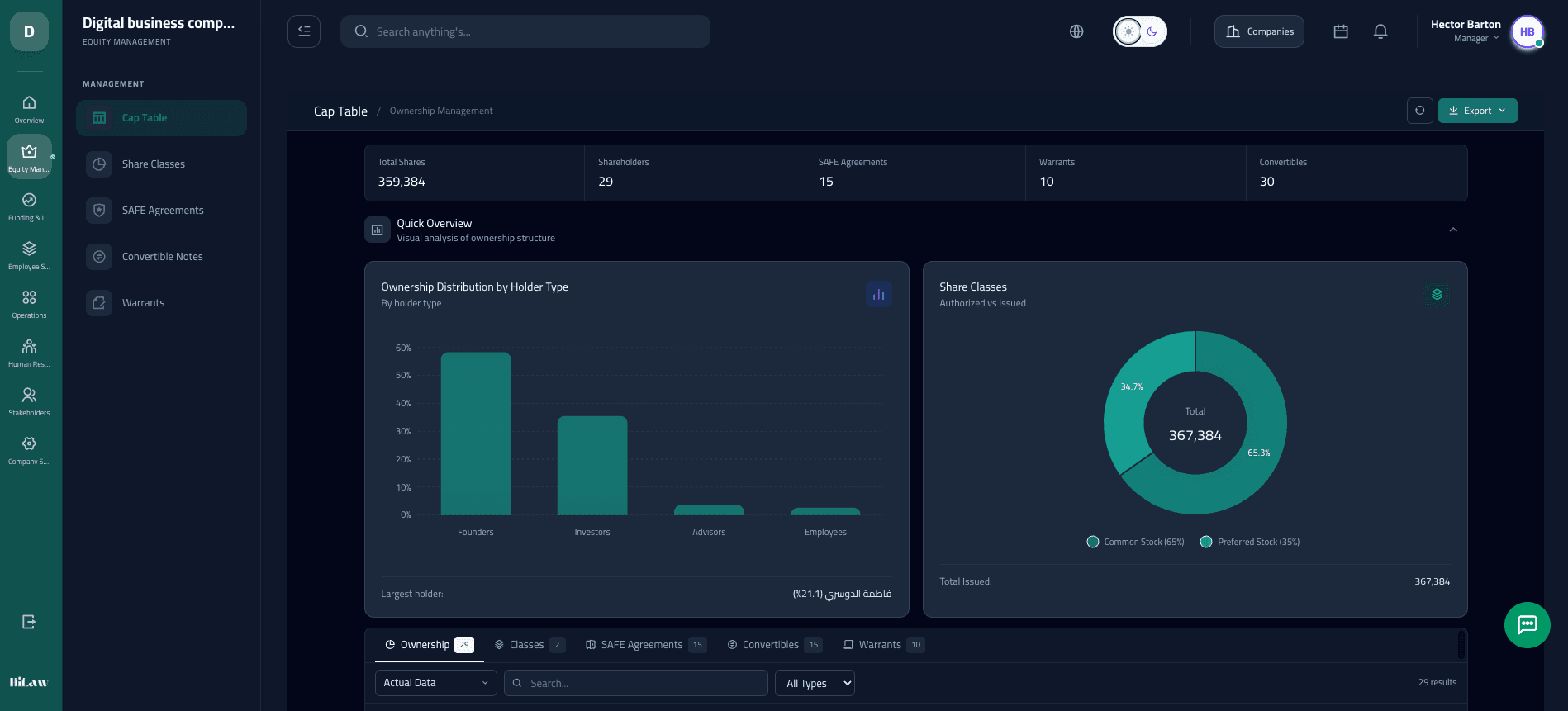 Analytics Dashboard Preview