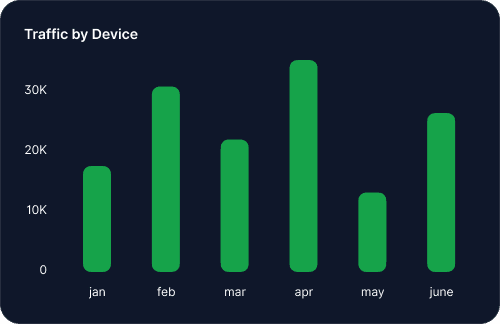 Finance Management Dashboard Illustration
