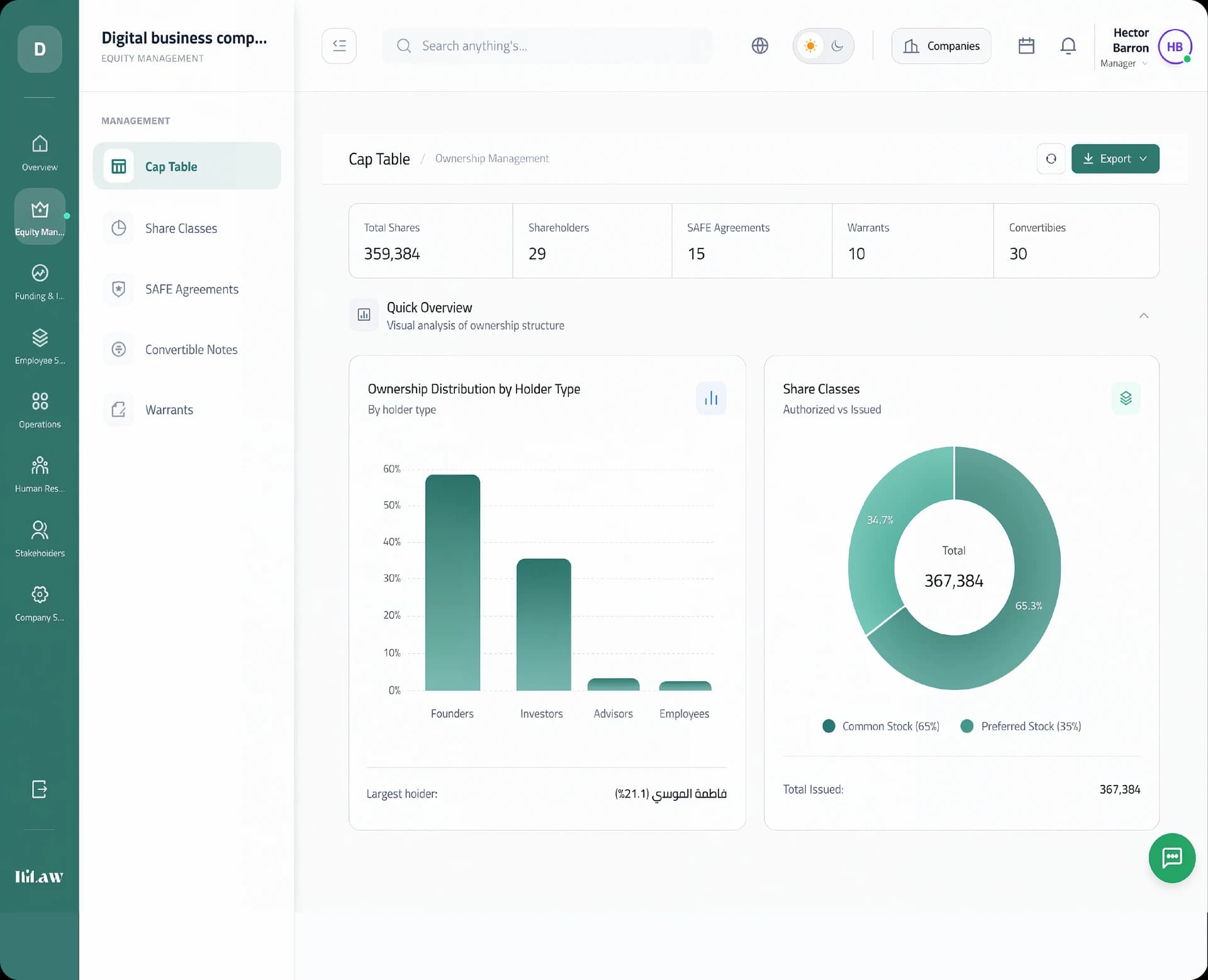 SaaS Analytics Dashboard Illustration
